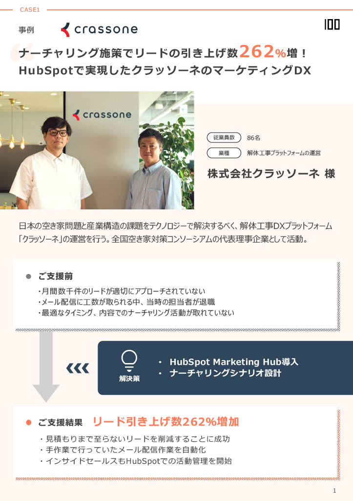 株式会社クラッソーネ事例PDF_トップ