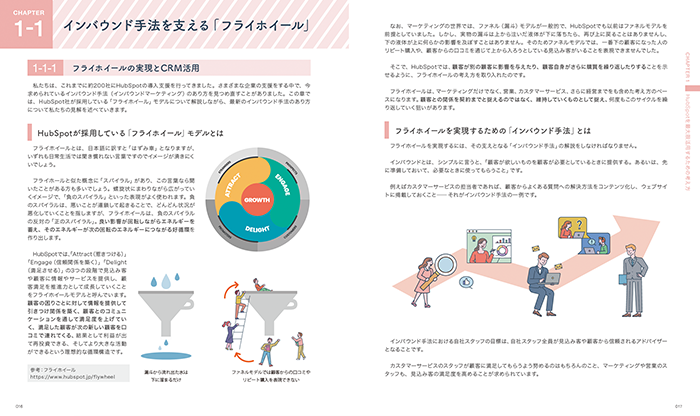 HubSpot 大百科』HubSpot活用ガイドブック | HubSpot認定